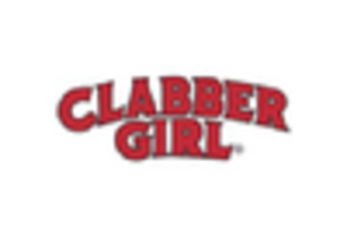 North America Baking Mixes Market key player