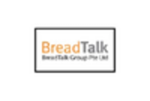 Malaysia Baking Mixes Market key player