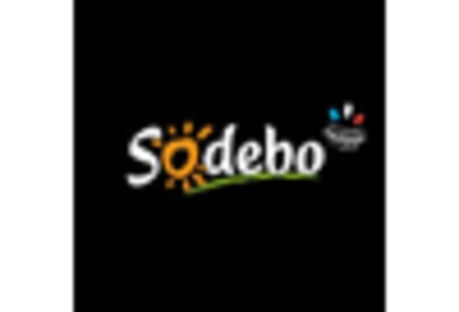 France Baking Mixes Market key player