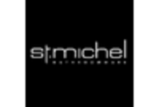 France Baking Mixes Market key player