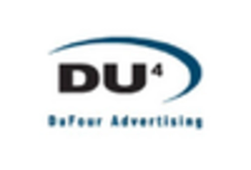 France Baking Mixes Market key player