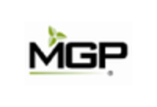 Europe Baking Mixes Market key player