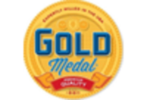 Canada Baking Mixes Market key player