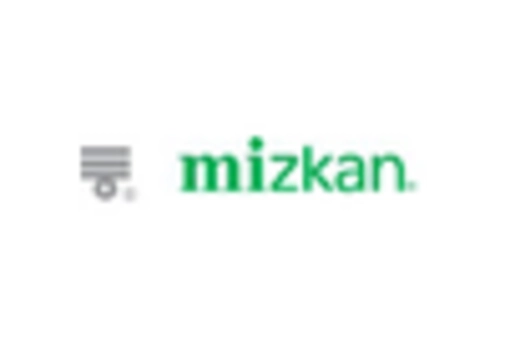 Brazil Baking Mixes Market key player