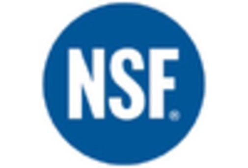 Malaysia Food Safety Testing Market key player