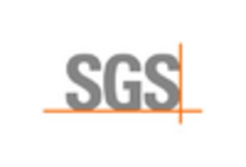 Malaysia Food Safety Testing Market key player