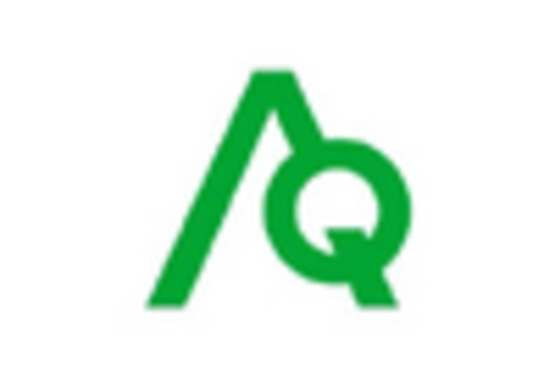 Malaysia Food Safety Testing Market key player