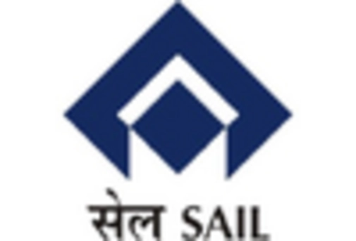 India Steel Products Market key player