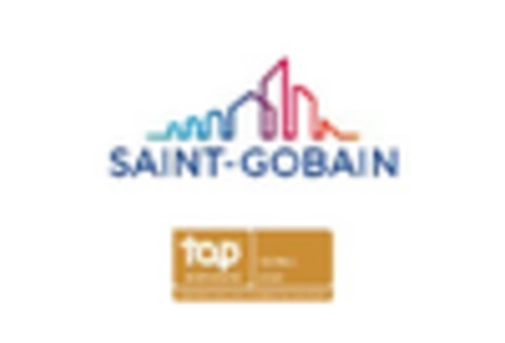 Russia Construction Materials Market key player