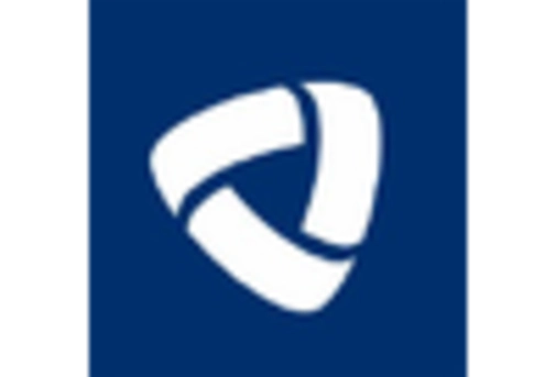 Russia Construction Materials Market key player