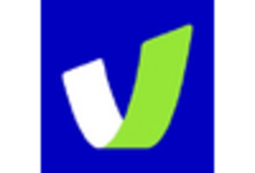 Brazil Construction Materials Market key player