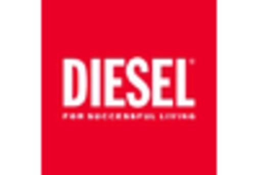 Germany Denim Fabrics Market key player