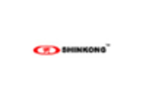 Japan Denim Fabrics Market key player