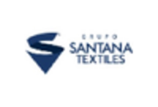 South America Denim Fabrics Market key player