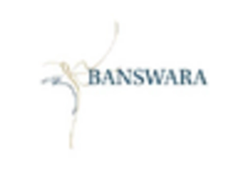 APAC Denim Fabrics Market key player