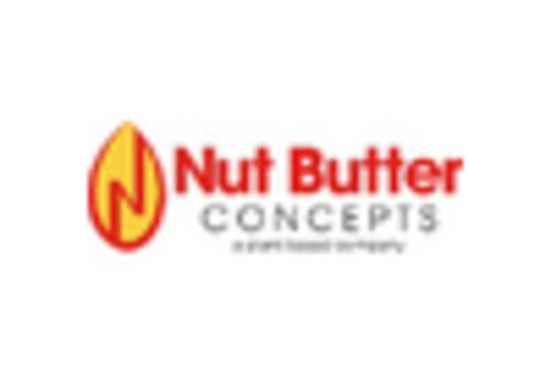 South Africa Nut Butter Market key player