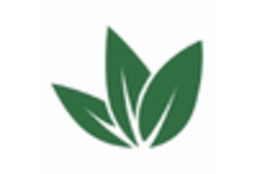 South Africa Nut Butter Market key player