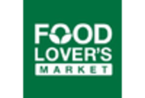 South Africa Nut Butter Market key player