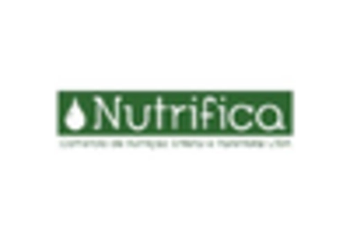 South Africa Nut Butter Market key player