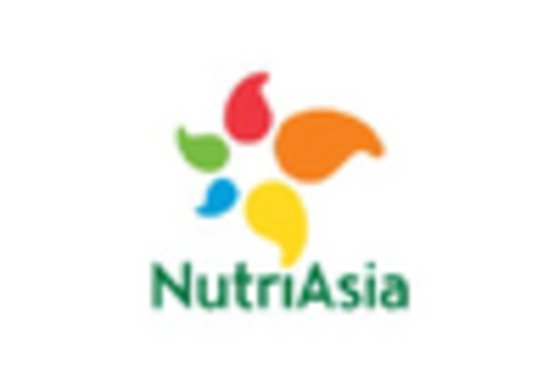 Malaysia Nut Butter Market key player