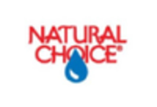 Malaysia Nut Butter Market key player