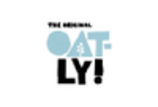 Germany Nut Butter Market key player