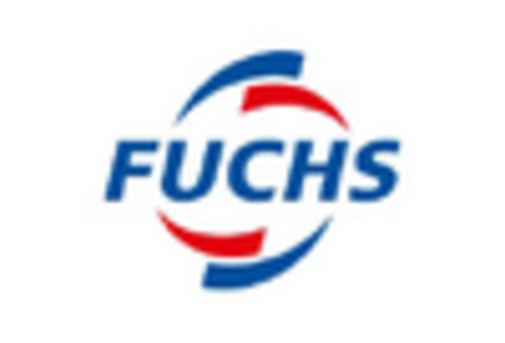 Germany Nut Butter Market key player