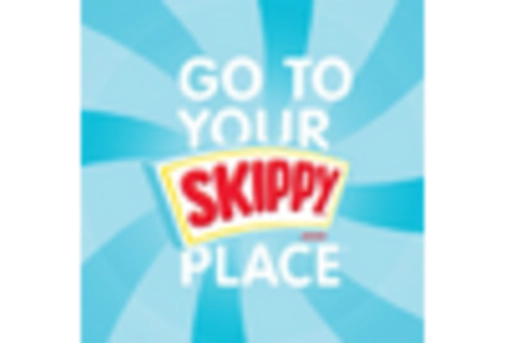 Canada Nut Butter Market key player