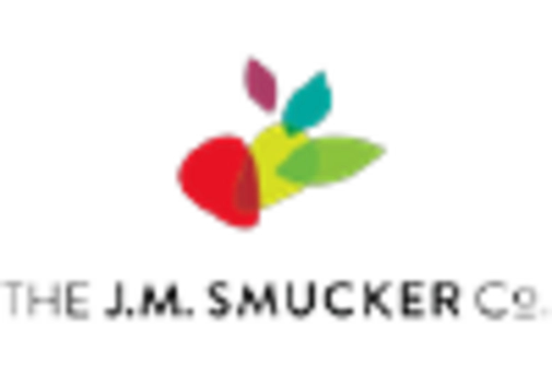 Canada Nut Butter Market key player