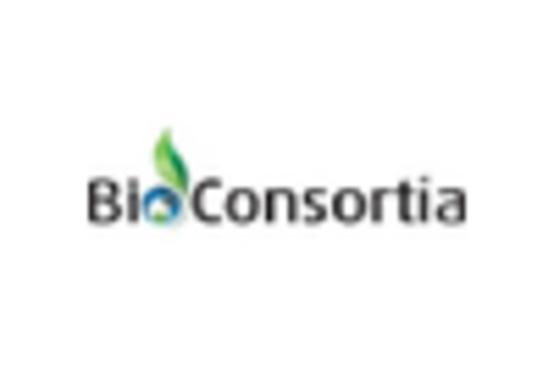 Malaysia Biofertilizers Market key player