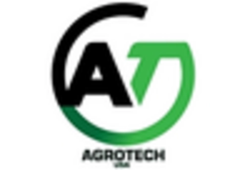 Malaysia Biofertilizers Market key player