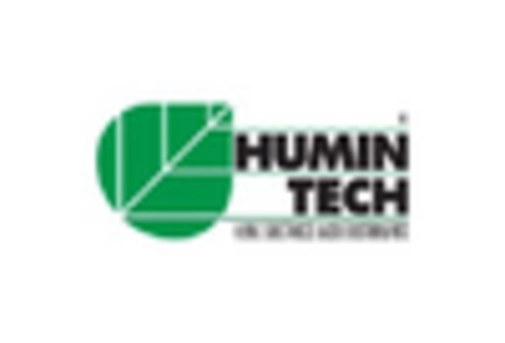 Canada Biofertilizers Market key player