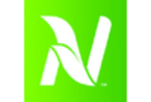 Canada Biofertilizers Market key player