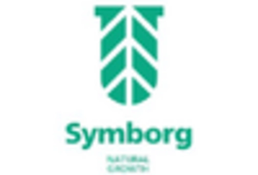 Canada Biofertilizers Market key player