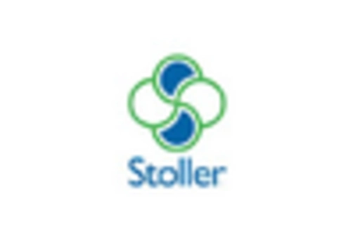 Canada Biofertilizers Market key player