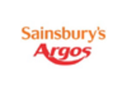 UK Soups Market key player