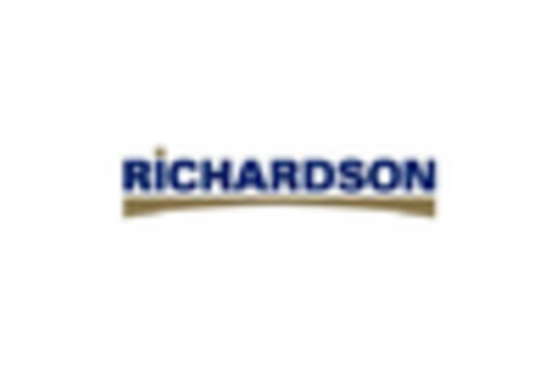 UK Soups Market key player