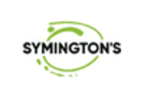 UK Soups Market key player