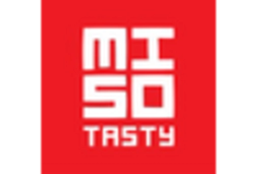 UK Soups Market key player