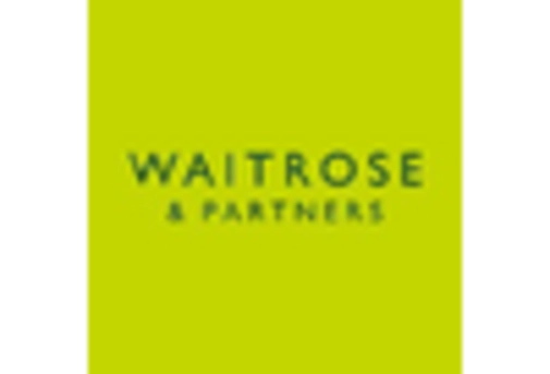 UK Soups Market key player