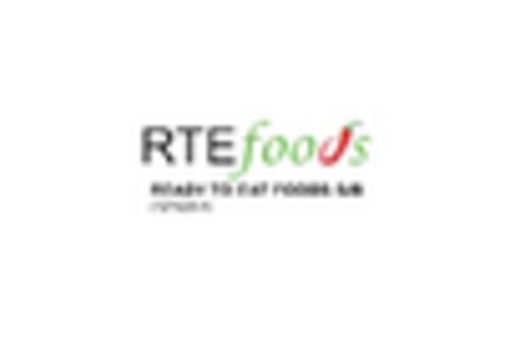 UK Soups Market key player