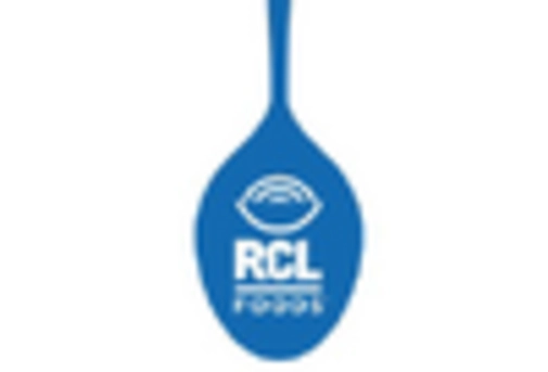 South Africa Soups Market key player