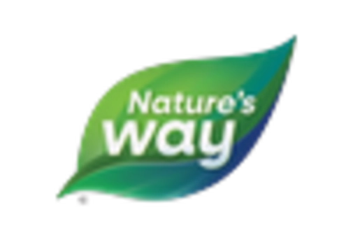 Thailand Nematicides Market key player