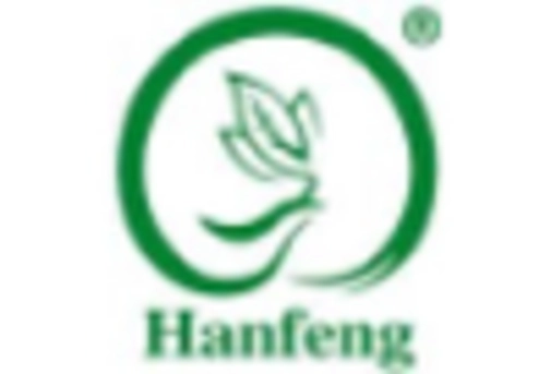 Thailand Nematicides Market key player