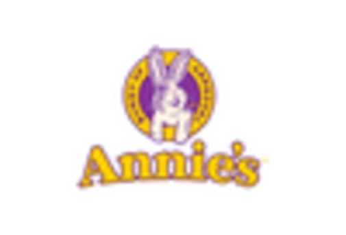 North America Soups Market key player