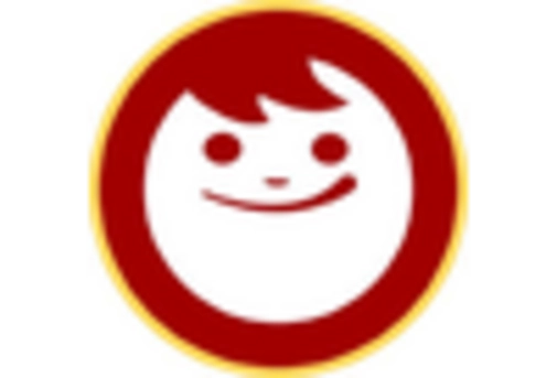 Japan Soups Market key player