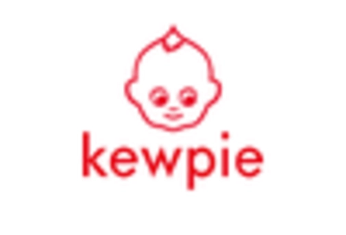 Japan Soups Market key player