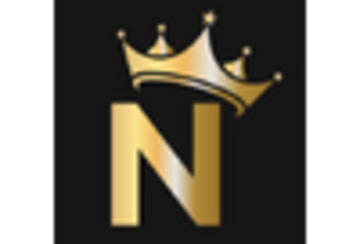 France Nematicides Market key player