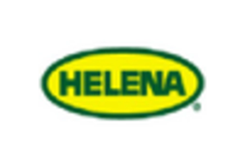 Europe Nematicides Market key player