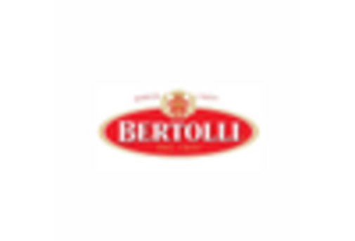 Germany Soups Market key player